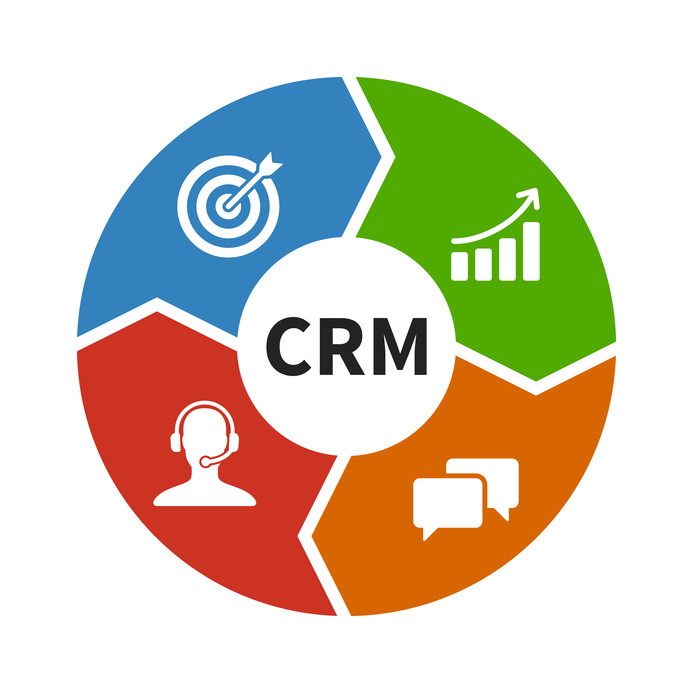 Desarrollo de sistemas CRM en Guadalajara